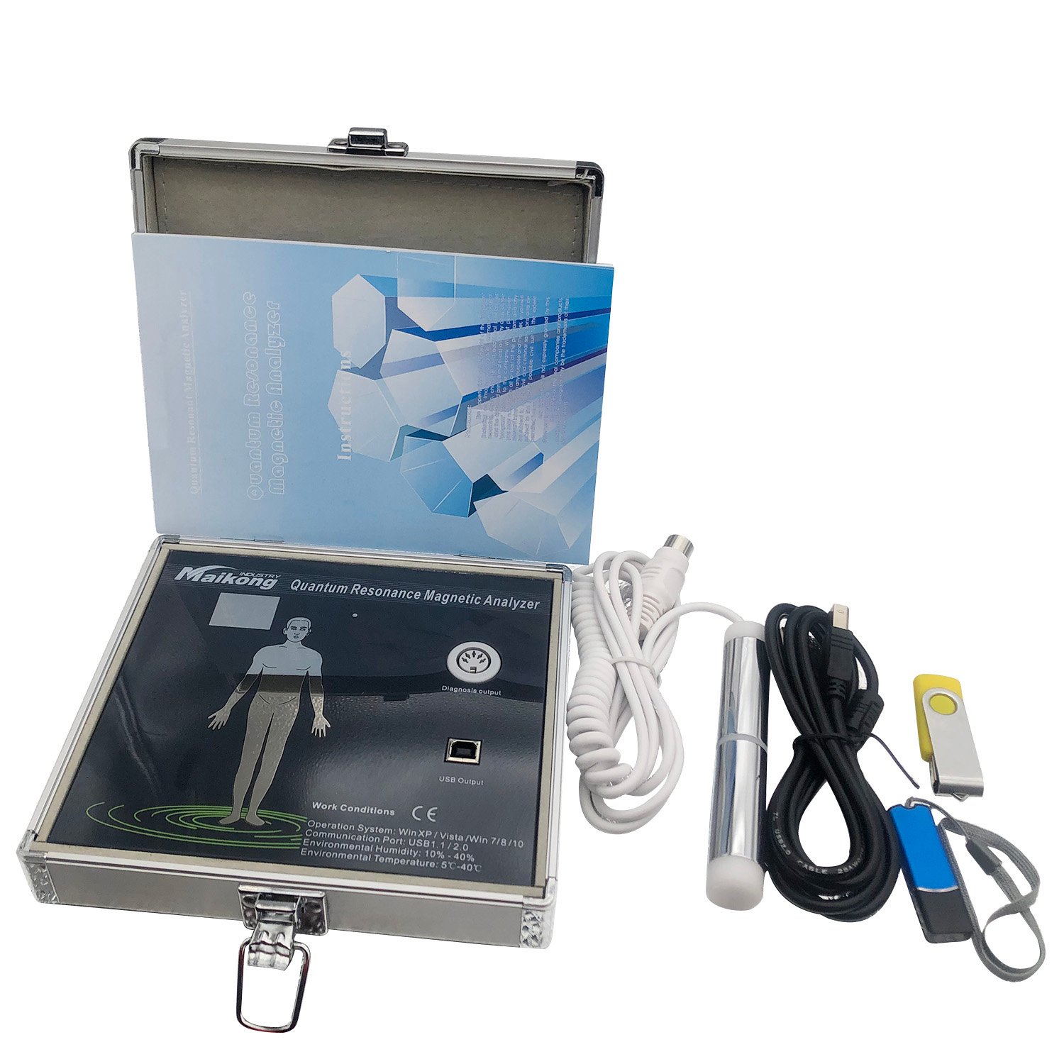 integrative medicine clinic success